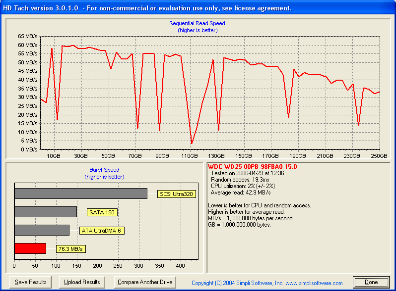 hdtach.gif